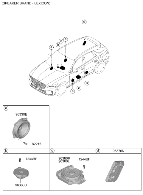 2025 Hyundai Genesis GV70 Korean made Speaker Diagram 2