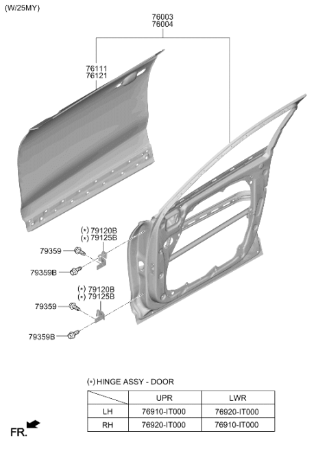 2025 Hyundai Genesis GV70 Korean made Panel-Front Door Diagram 2