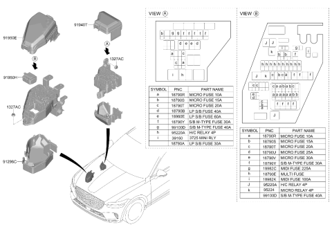 2025 Hyundai Genesis GV70 Korean made Front Wiring Diagram 2