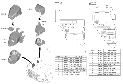 2026 Hyundai Genesis GV70 LOWER COVER-U/H J/BOX Diagram for 919B5-AR100