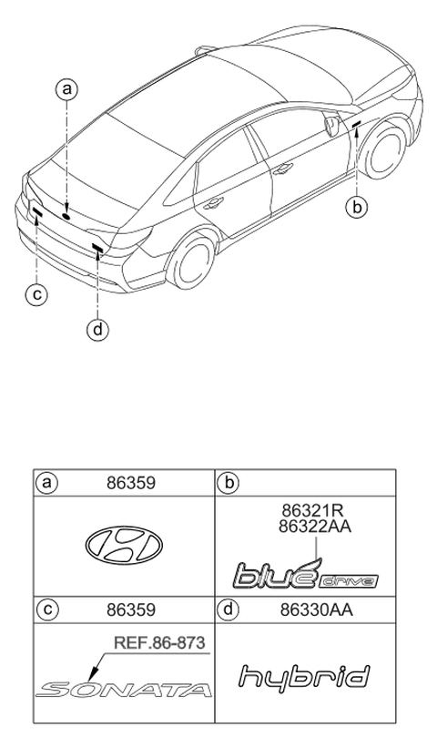 2017 Hyundai Sonata Hybrid Symbol Mark Emblem Diagram for 86300-C1000