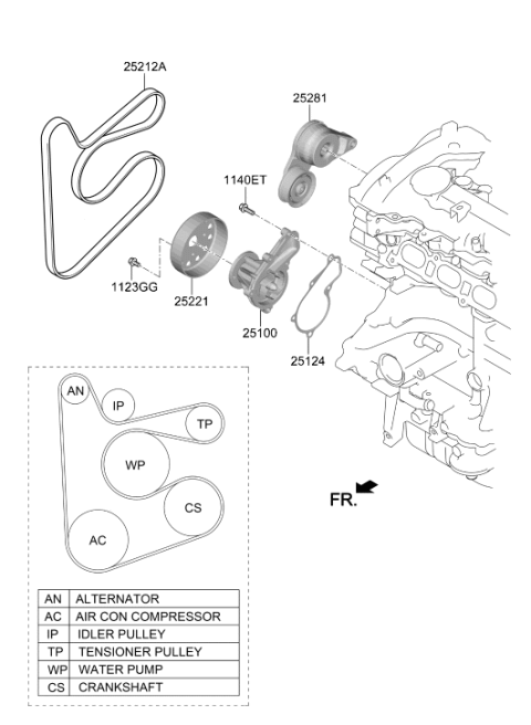 2020 Hyundai Elantra Korean made Coolant Pump Diagram 2