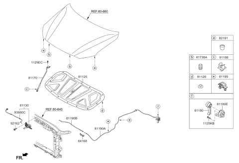 2018 Hyundai Elantra Hood Latch Release Cable Assembly Diagram for 81190-F3000