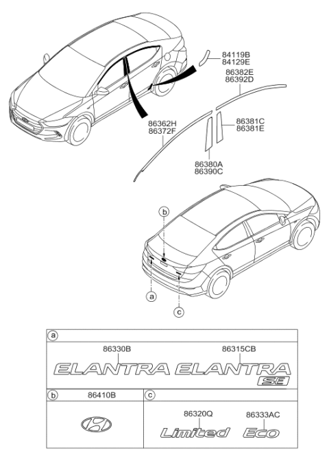 2018 Hyundai Elantra Front Door Frame Black Tape Upper Diagram for 86362-F3000