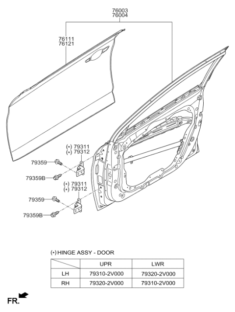 2018 Hyundai Elantra Front Door Outer Panel Right Hand Diagram for 76121-F2000