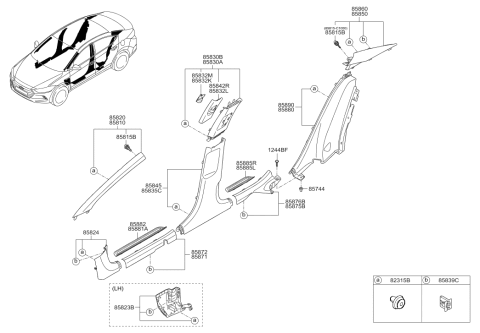 2018 Hyundai Elantra Rear Pillar Trim Assembly Right Hand Diagram for 85860-F3000-XUG