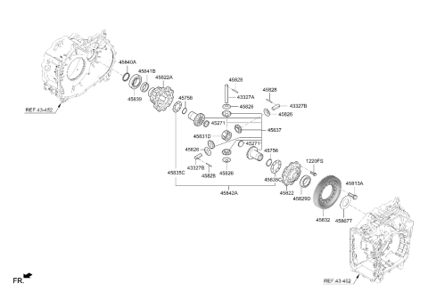 2021 Hyundai Santa Fe Transaxle Gear - Auto Diagram 2
