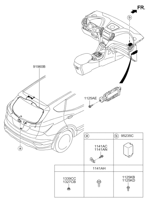 2014 Hyundai Santa Fe Sport Miscellaneous Wiring Diagram 3