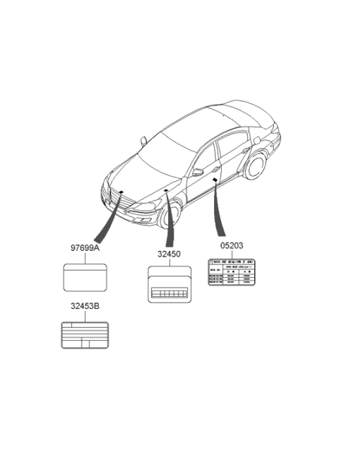 2008 Hyundai Genesis Refrigerant Label Diagram for 97699-3M000