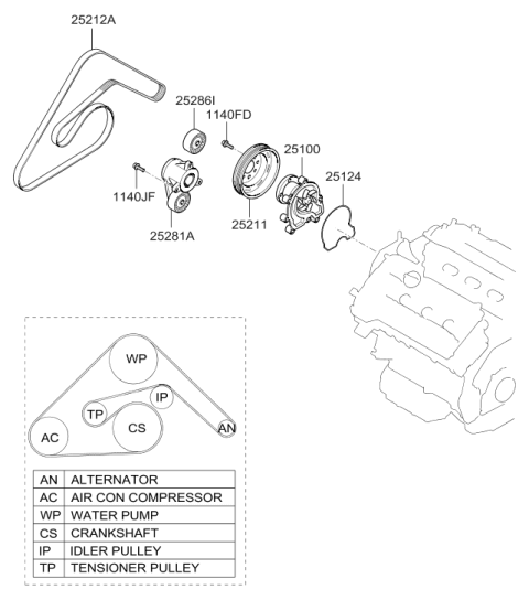 2009 Hyundai Genesis Idler Assembly Diagram for 25286-3F300