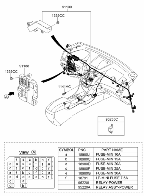 2012 Hyundai Sonata Instrument Panel Junction Box Assembly Diagram for 91950-3S051