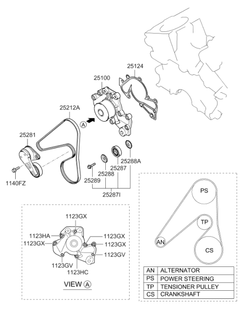 2008 Hyundai Tucson Ribbed V-Belt Diagram for 25212-23700