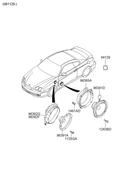 2008 Hyundai Tiburon Speaker Diagram 2
