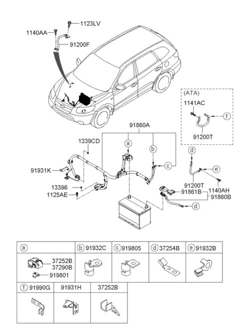 2006 Hyundai Santa Fe Wiring Assembly Battery (+) Diagram for 91850-2B000
