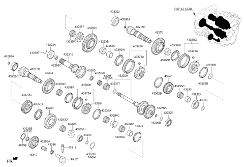 2022 Hyundai Elantra Korean made Transaxle Gear-Manual Diagram 2