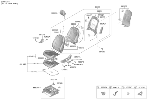 2021 Hyundai Elantra Korean made Front Seat Diagram 2