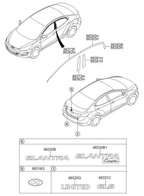 2014 Hyundai Elantra Limited Emblem Diagram for 86313-3X100