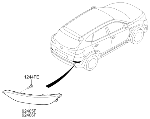 2018 Hyundai Tucson Rear Combination Lamp Diagram 3