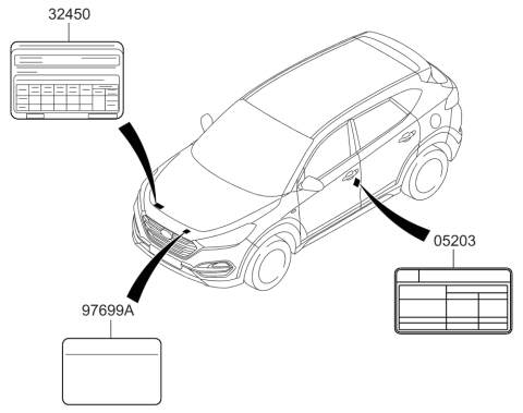 2018 Hyundai Tucson Label Diagram 3