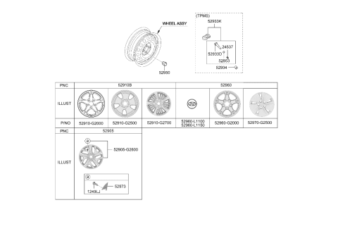 2021 Hyundai Ioniq Aluminium Wheel Assembly Diagram for 52910-G2500
