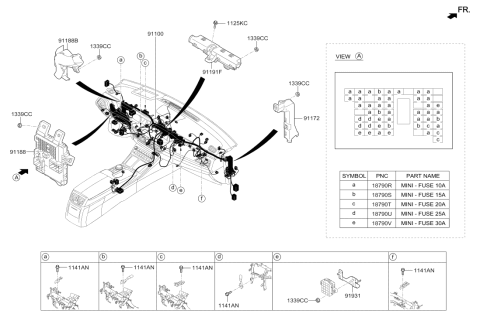 2018 Hyundai Genesis G90 Instrument Panel Junction Box Assembly Diagram for 91950-D2230