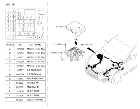 2018 Hyundai Genesis G90 Front Wiring Diagram 2