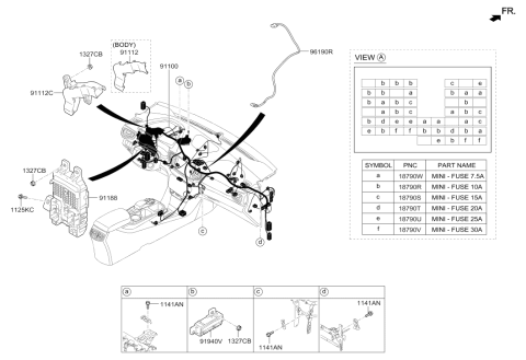 2017 Hyundai Ioniq Instrument Panel Junction Box Assembly Diagram for 91950-G7530