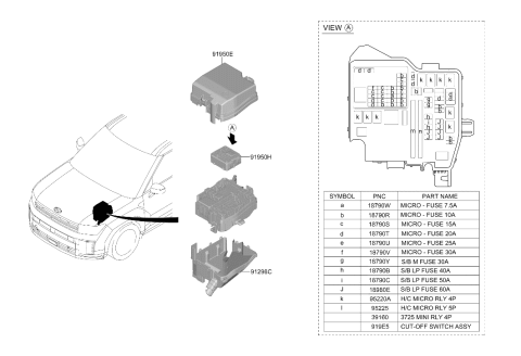 2024 Hyundai Santa Fe Hybrid Front Wiring Diagram 2