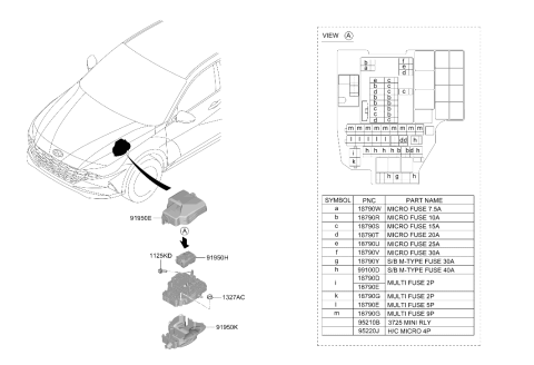 2021 Hyundai Elantra US Alabama made Front Wiring Diagram 2