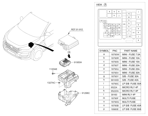 2019 Hyundai Tucson Control Wiring Diagram 3