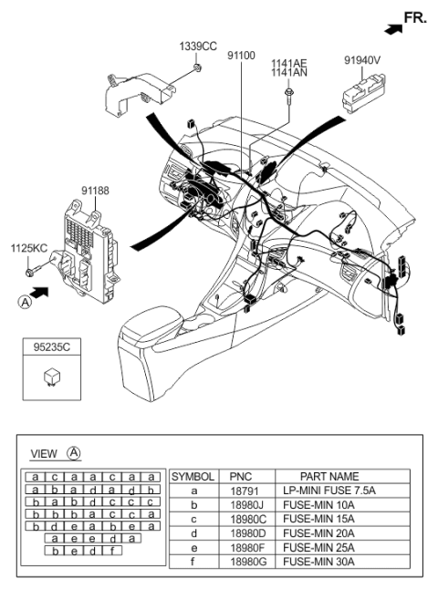 2014 Hyundai Elantra Instrument Panel Junction Box Assembly Diagram for 91955-3X010
