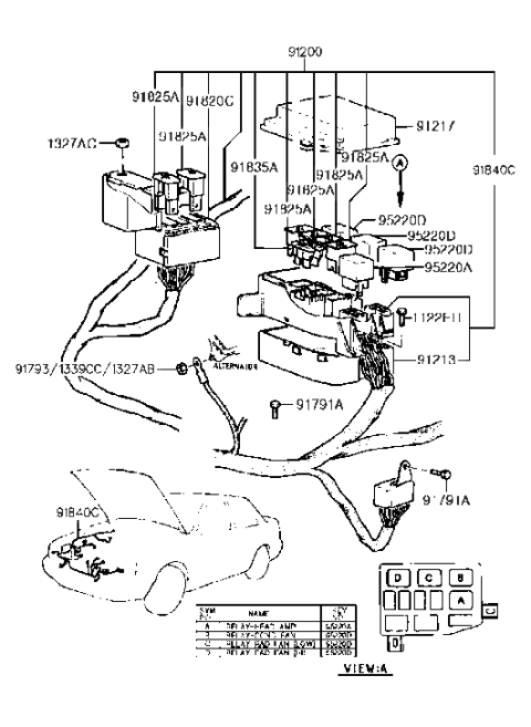 1990 Hyundai Excel Slow Blow Fuse Box Kit Diagram for 91820-24A00