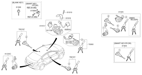 2012 Hyundai Elantra Trunk Lid Lock Assembly Diagram for 81250-3XA00
