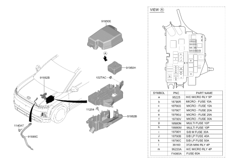 2026 Hyundai Ioniq 9 Front Wiring Diagram 2