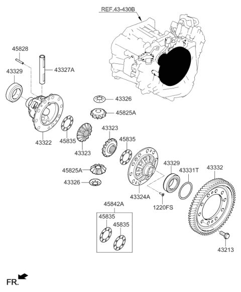2019 Hyundai Elantra US Alabama made Transaxle Gear-Manual Diagram 3