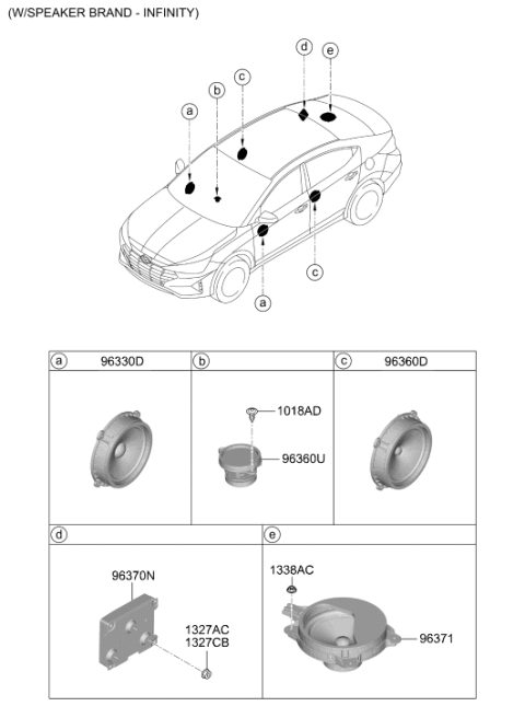 2019 Hyundai Elantra US Alabama made Speaker Diagram 2
