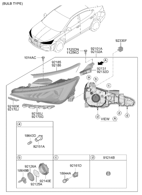 2020 Hyundai Elantra Front Position Lamp Socket Diagram for 92161-L1000