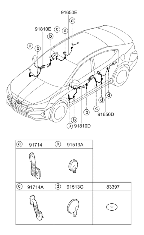 2019 Hyundai Elantra Front Wiring Assembly Dr(Pass) Diagram for 91615-F3060