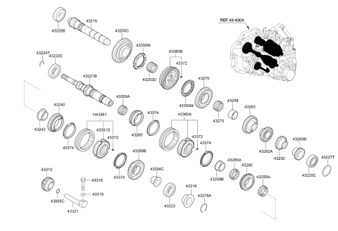 2019 Hyundai Elantra US Alabama made Transaxle Gear-Manual Diagram 2