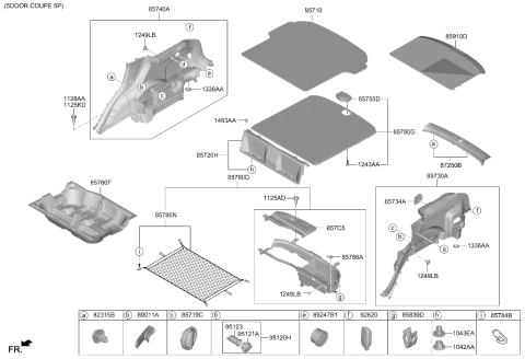 2026 Hyundai Genesis GV80 Luggage Compartment Diagram 3