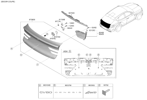 2026 Hyundai Genesis GV80 Back Panel Moulding Diagram 2