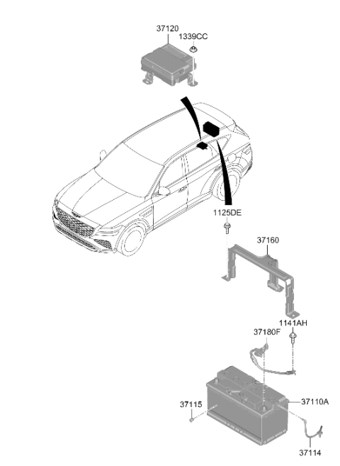 2026 Hyundai Genesis GV80 Battery & Cable Diagram 2