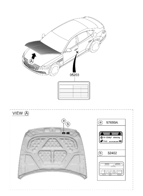 2023 Hyundai Genesis Electrified G80 Tire Pressure Label Diagram for 05203-JI200