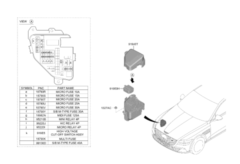 2024 Hyundai Genesis Electrified G80 Front Wiring Diagram 2