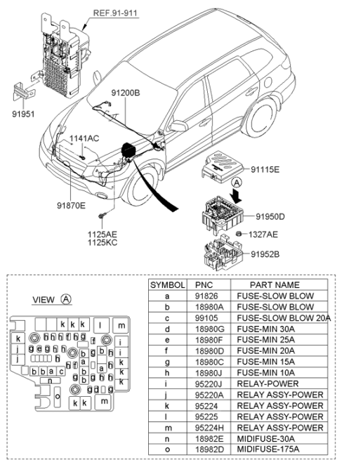 2006 Hyundai Santa Fe Midifuse-175A Diagram for 18980-06905