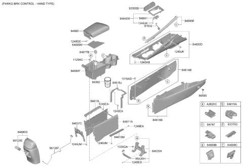 2024 Hyundai Elantra Gas Console Diagram 2
