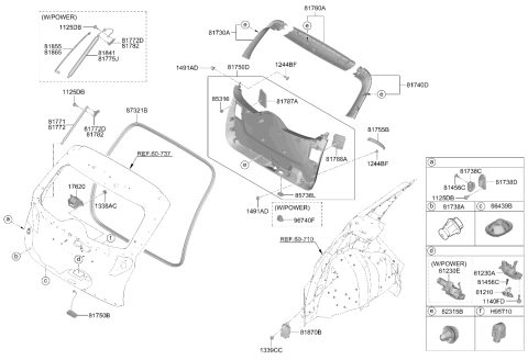 2022 Hyundai Tucson Tail Gate Lifter Assembly Right Hand Diagram for 81841-N9200