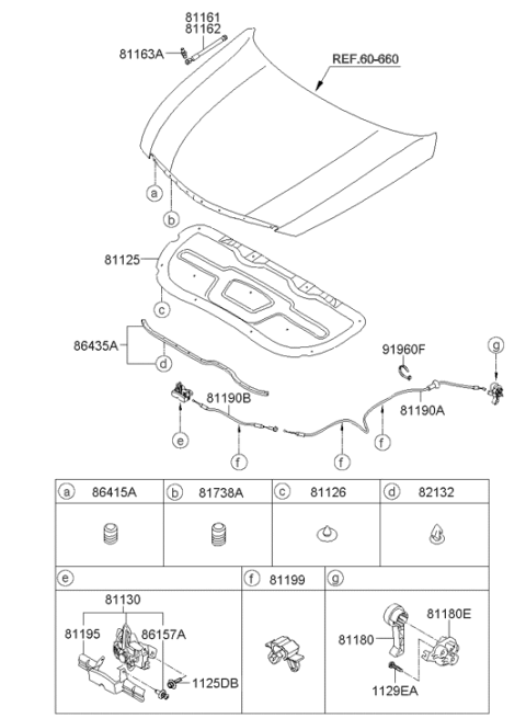 2012 Hyundai Sonata Hybrid Hood Latch Release Cable Assembly Diagram for 81190-3S000