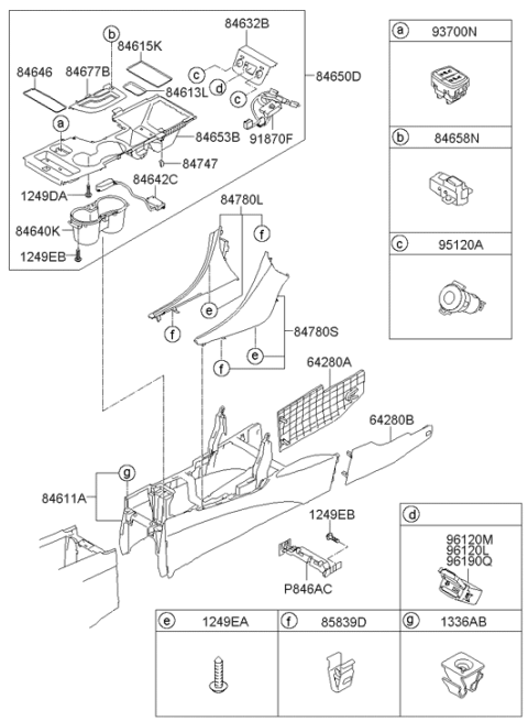 2015 Hyundai Sonata Hybrid Console Diagram 2