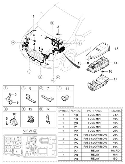 2006 Hyundai Entourage Fuse-Slow Blow 20A Diagram for 18980-04823